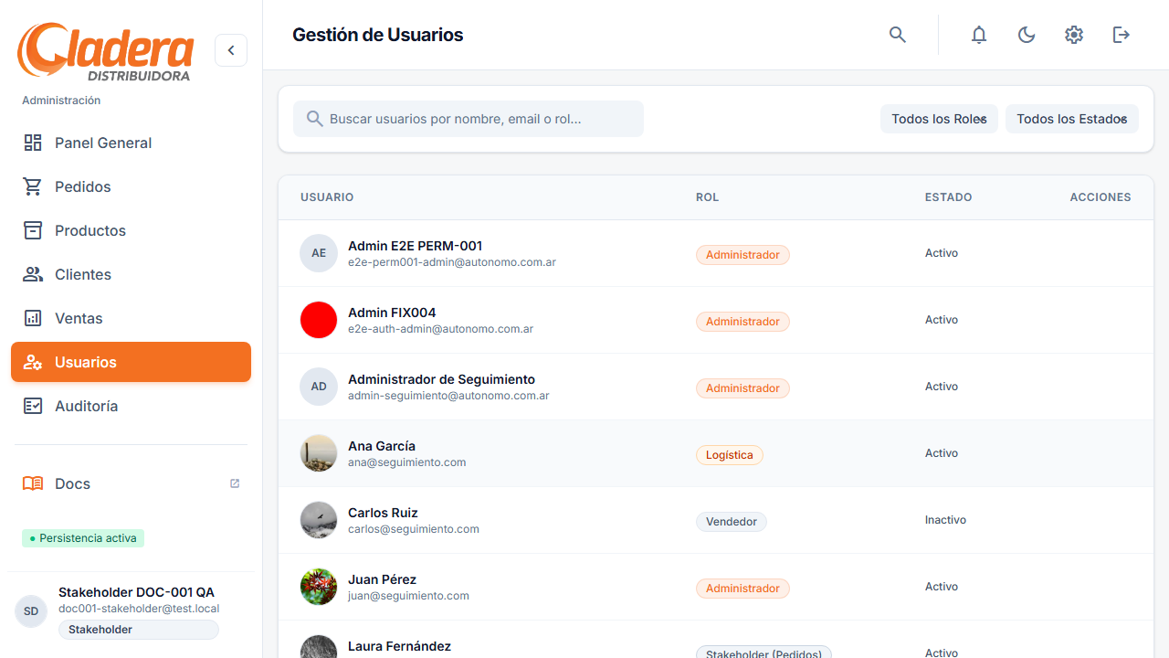 Gerente — usuarios solo lectura