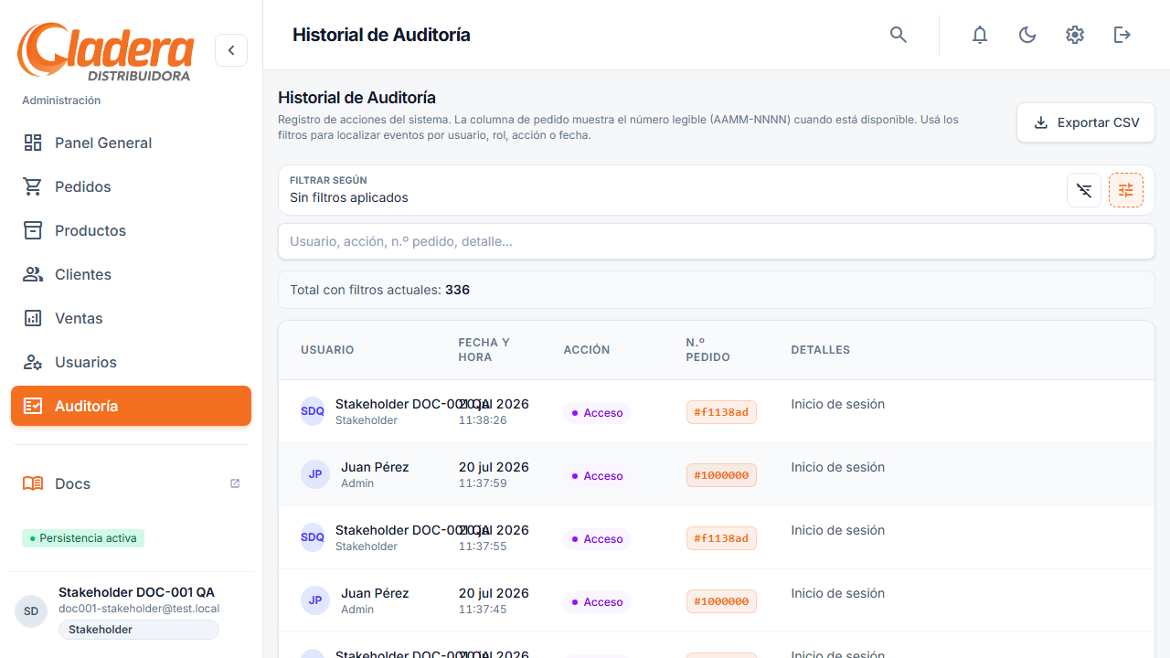 Gerente — auditoría consulta