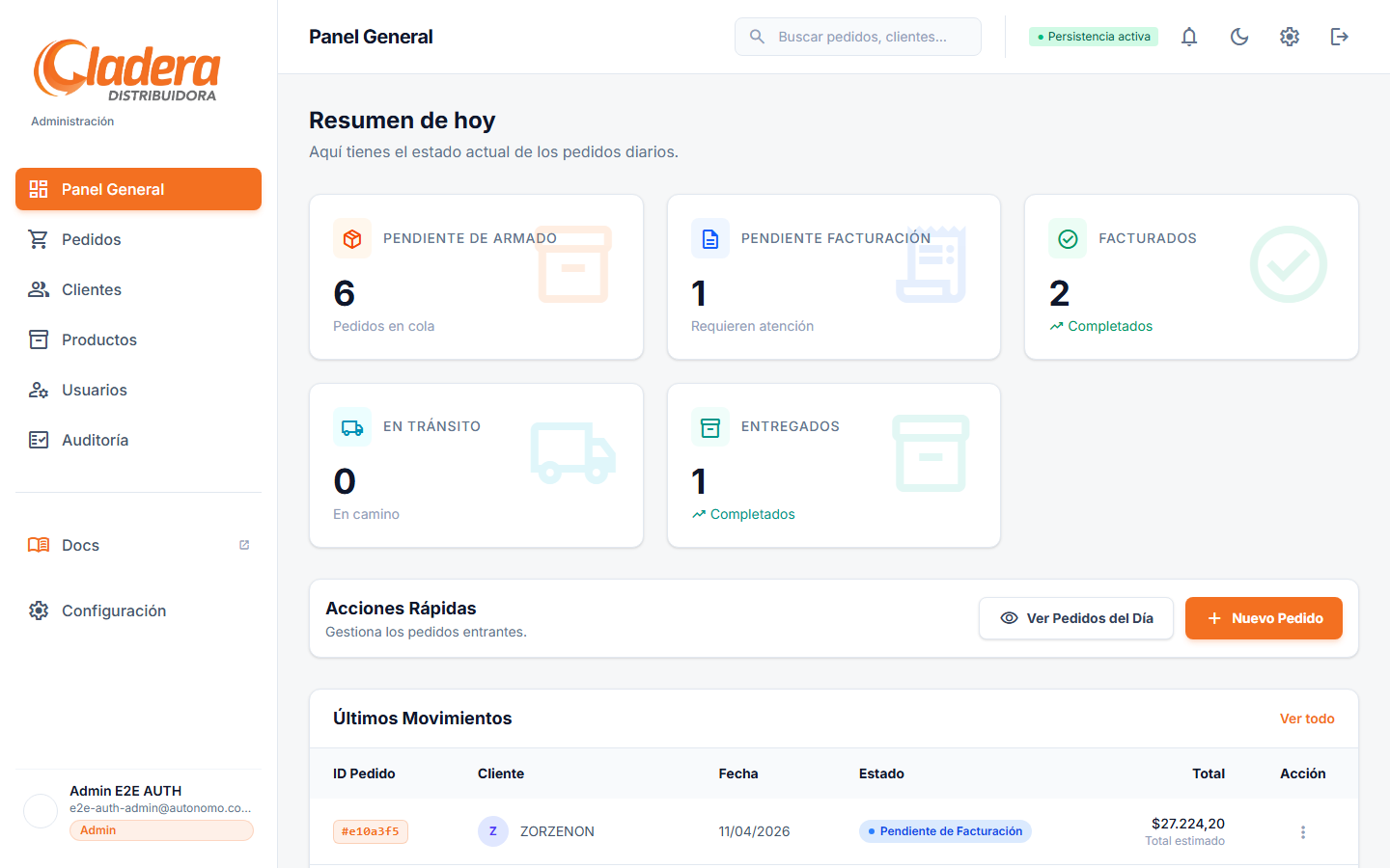 Dashboard cargado luego de volver a iniciar sesión con nueva contraseña